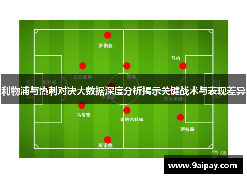 利物浦与热刺对决大数据深度分析揭示关键战术与表现差异