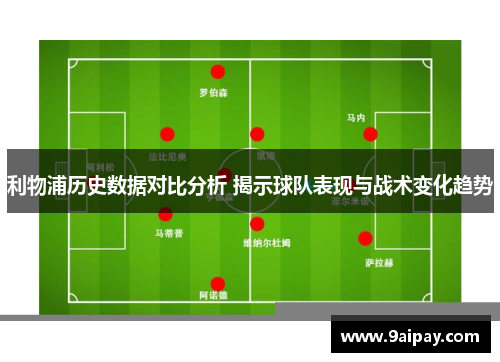 利物浦历史数据对比分析 揭示球队表现与战术变化趋势