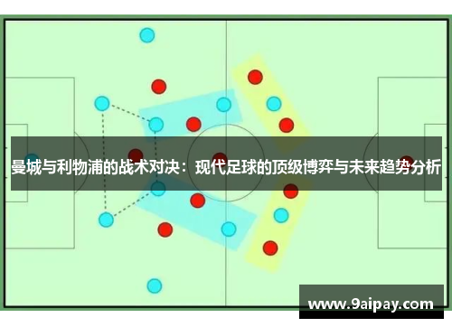 曼城与利物浦的战术对决：现代足球的顶级博弈与未来趋势分析